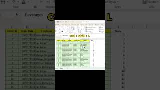 Cách chèn dòng trống xen kẽ trong excel excel tinhocvanphong word exceltips xuhuong thuthuat [upl. by Kenyon19]