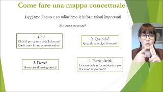 Impariamo a fare una mappa concettuale [upl. by Nivlac]