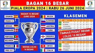 BAGAN 16 BESAR PIALA EROPA 2024  UEFA EURO 2024  JADWAL PIALA EROPA 2024 [upl. by Anaet]