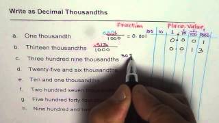 Write Decimals as Thousandths Using Place Value [upl. by Alver]