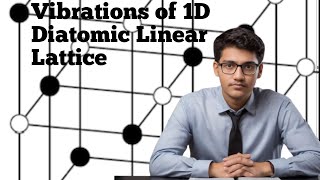 Vibrations of 1D Diatomic Linear Lattice [upl. by Chelsie]