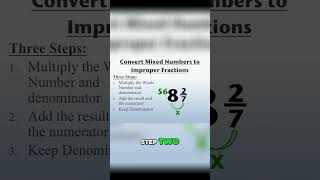 How to Convert Mixed Numbers to Improper Fractions in 3 Simple Steps [upl. by Essy851]