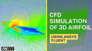 WHAT IS AN AIRFOIL AVIATIONA2Z [upl. by Elamrej566]