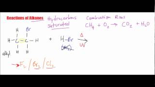 Reactions of Alkanes Substitution Reactions [upl. by Tratner]