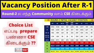 Round 2 CSE Vacancy List  student Preferred College Choice List Chennai TNEA 2024 Todays News Tip [upl. by Sugihara]