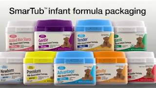 Perrigo Vermont Infant Formula Plant Video [upl. by Aprile237]