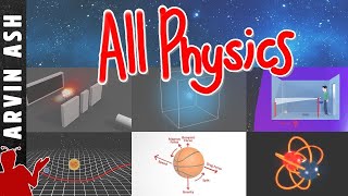 All physics explained in 15 minutes worth remembering [upl. by Anaz879]