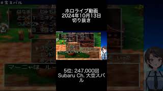 2024年10月13日 ホロライブ動画ランキング切り抜き 5位 Subaru Ch 大空スバル [upl. by Nodnahs]