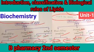 Lipids  Biomolecules  Biochemistry  B Pharma 2nd Semester [upl. by Jerri]