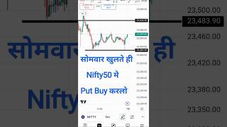 Nifty Prediction For Tomorrow  Monday Nifty Analysis 18 November 2024 [upl. by Einavoj]