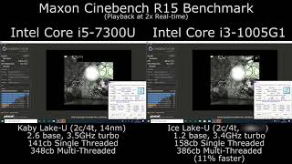 Intel 14nm vs 10nm Comparison  Core i5 7300U Kaby Lake vs Core i31005G1 Ice Lake  Cinebench R15 [upl. by Spitzer]