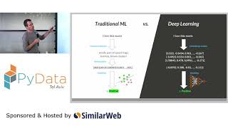 PyData Tel Aviv Meetup Deep Learning for Named Entity Recognition  Kfir Bar [upl. by Autrey]