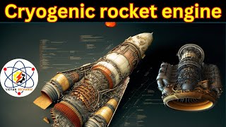 How cryogenic rocket engine works [upl. by Ap527]