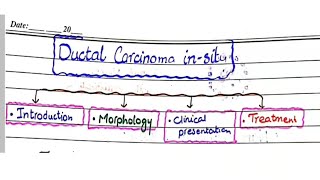 DCIS and LCIS  Ductal and Lobular carcinoma in situ  Breast Carcinoma Pathology  Part 03 [upl. by Goines]