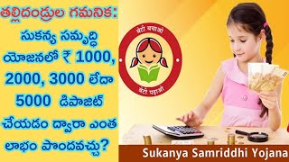 Sukanya Samriddhi Yojana₹ 1000 2000 3000 5000 How much money can you make by depositing [upl. by Erina]