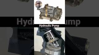 Hydraulic pump amp Axial pump Working animation mechanical machine automobile pump engineering [upl. by Daniela]