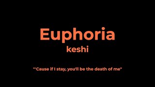 keshi  Euphoria Karaoke [upl. by Anhsirk]