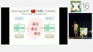 Nchan – A Concurrent Queuing PubSub Server Module for NGINX [upl. by Abercromby]