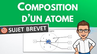 Révisions BREVET PHYSIQUE CHIMIE 🎯 Proton neutron électron [upl. by Duval]