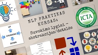 32 Suvokimo lygiai ang chunking  abstrakcijosdetalės [upl. by Xineohp]