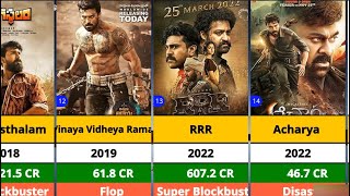 Ram Charan All Movies Hit amp Flop Movie  RRR  Acharya  Vinaya Vidheya Rama  8 Tube [upl. by Jaco]