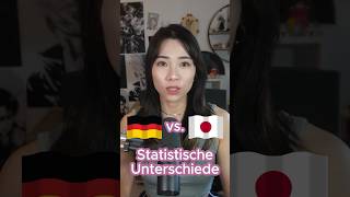 Deutschland 🇩🇪 vs Japan 🇯🇵 Statistische Unterschiede shorts [upl. by Ajan]