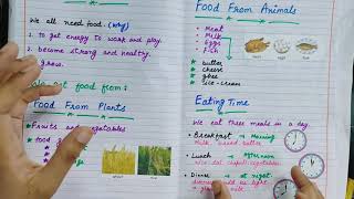 EVS Class 1  Our Food  Our Food Worksheet  Class 1 Our Food Notes  EVS Class 1 Worksheet [upl. by Lezlie]