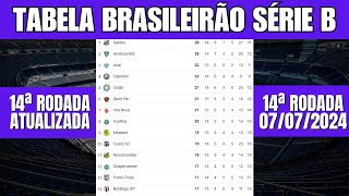 TABELA DE CLASSIFICAÇÃO DO BRASILEIRÃO SÉRIE B 2024  CLASSIFICAÇÃO DA SÉRIE B ATUALIZADA HOJE 0707 [upl. by Grove]