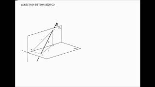 3SISTEMA DIÉDRICO  REPRESENTACIÓN DE LA RECTA [upl. by Nageem]