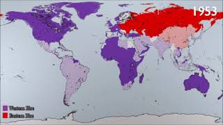 The Great Powers and the Spheres of Influence World History 18152020 [upl. by Waylin]