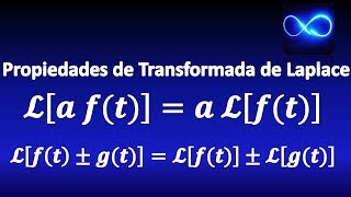 170 Transformada de Laplace Propiedades de linealidad con demostraciones y ejemplos [upl. by Taima428]