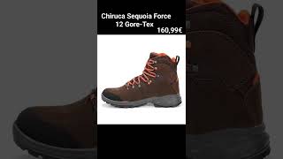 Chiruca Sequoia Force [upl. by Roane]