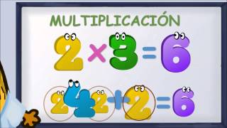 wwwmatecitoscom 2º primaria La Multiplicación [upl. by Palumbo]