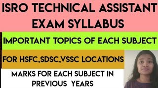 ISRO Technical Assistant Electronics Syllabus 2024 Must Study Topics [upl. by Norty]