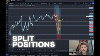 Stratégie de Split Position sur Forex et Suivi Actions amp Crypto [upl. by Drwde668]