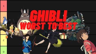 Ranking Every Ghibli Movie From Worst To Best [upl. by Anerev224]