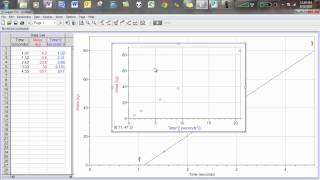 U1  Linearizing a Curved Graph and Creating a Mathematical Model [upl. by Inaffit]