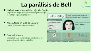 Parálisis de Bell vs Derrame Cerebral Aprende a Diferenciarlos en Un Minuto [upl. by Adnilemre]