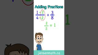 ADDING FRACTIONS math fractions [upl. by Neliac]