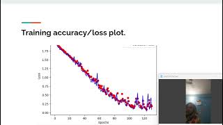 Speech Emotion Detection Using Deep LearningLSTM and RNN model [upl. by Ssitruc]