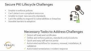 Secure PKI Lifecycle Automate PKI Policies [upl. by Stovall]