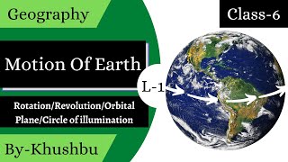 GeoClass6Ch3L1 RotationRevolutionOrbital PlaneCircle Of Illumination Motion Of Earth [upl. by Ebeohp]