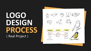 The Logo Design Process  Idea generation Sketching Concept development and illustration [upl. by Dahs278]