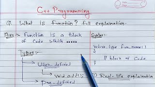 Functions amp Function Prototypes in C  C Tutorials for Beginners 15 [upl. by Aneerhs963]