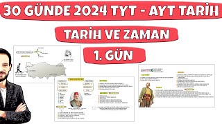 30 GÜNDE YKS TARİH KAMPI TYT AYT 1Gün Tarih ve Zaman ayttarih ayttarihkampı [upl. by Chrisy861]