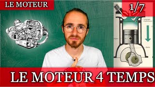 Le MOTEUR 4 TEMPS tout savoir [upl. by Sucramel]