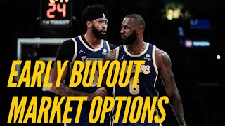 Early Buyout Market Candidates For Lakers [upl. by Otrebilif]