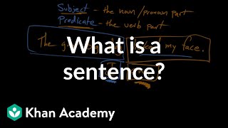 What is a sentence  Syntax  Khan Academy [upl. by Enelyaj880]