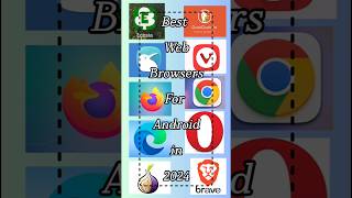 Best Web Browsers For Android in 2024best browsers top android ios MisterV456 information [upl. by Steve]