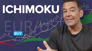 How To Master The Ichimoku Cloud Trading Strategy [upl. by Sherye920]